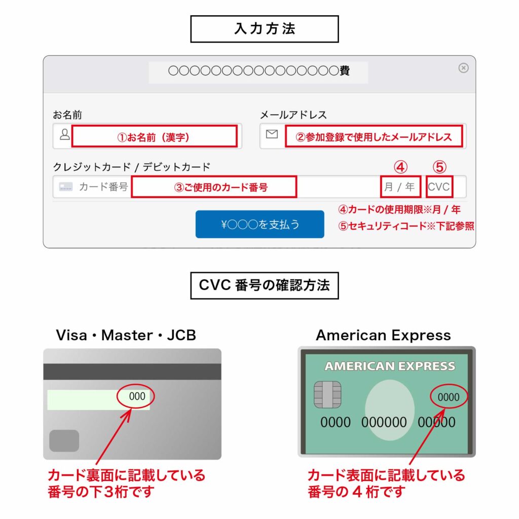 stripeでの決済フォームのイメージ